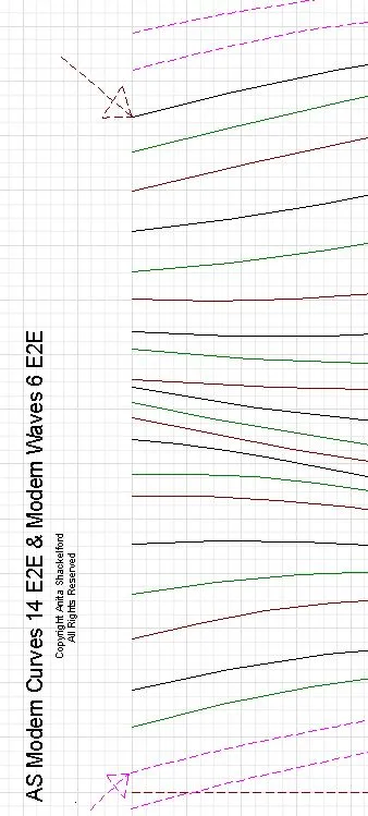 AS_R501 Modern Curves 14 E2E & Modern Waves 6 E2E by Anita Shackelford