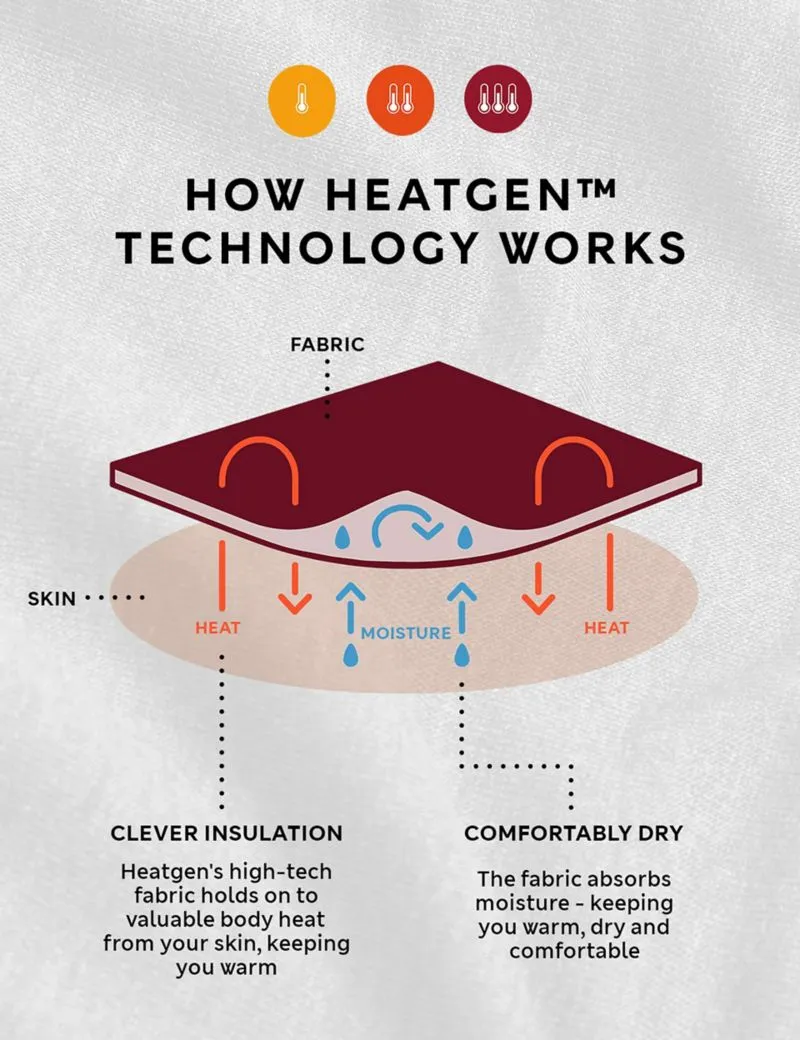 Heatgen™ Medium Thermal Brushed Leggings